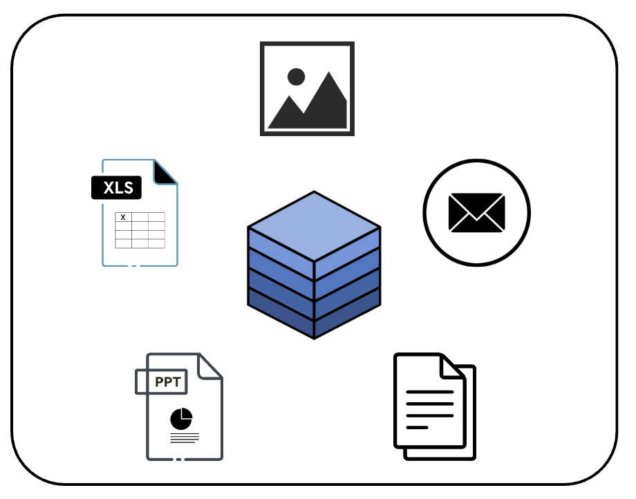 Smart Knowledge Management